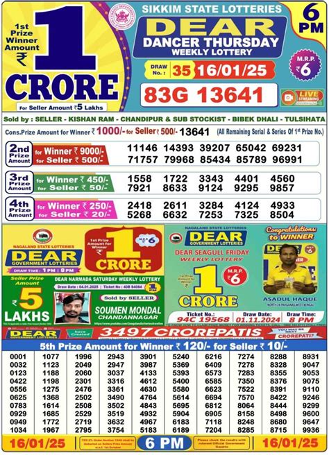 dhankesari 1:00 ka result|Dhankesari Lottery Result Today 8:00 PM .